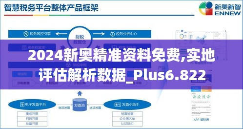 2024新奧精準(zhǔn)資料免費,實地評估解析數(shù)據(jù)_Plus6.822