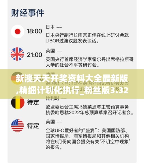 新澳天天開獎資料大全最新版,精細計劃化執(zhí)行_粉絲版3.321