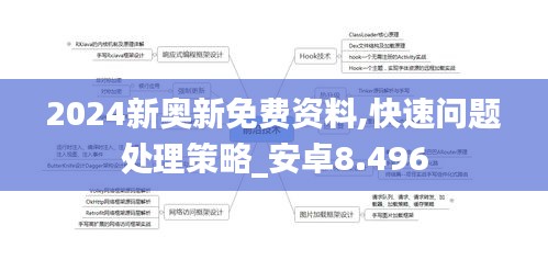 2024新奧新免費資料,快速問題處理策略_安卓8.496