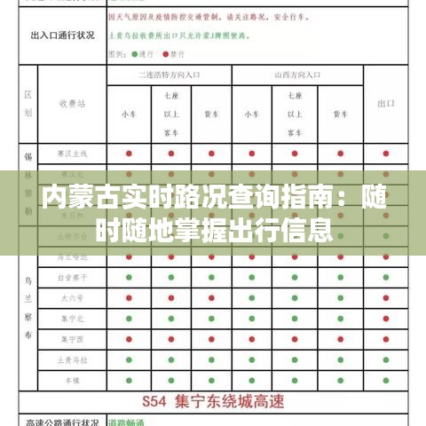 內(nèi)蒙古實時路況查詢指南：隨時隨地掌握出行信息