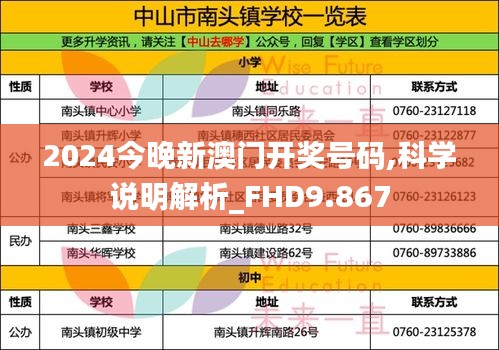 2024今晚新澳門開獎號碼,科學說明解析_FHD9.867