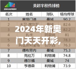 2024年新奧門天天開彩,實(shí)地驗(yàn)證數(shù)據(jù)設(shè)計(jì)_4K版1.409