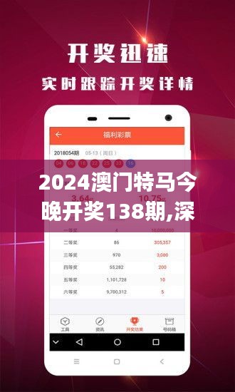 2024澳門特馬今晚開獎138期,深層設計策略數(shù)據(jù)_XP4.707