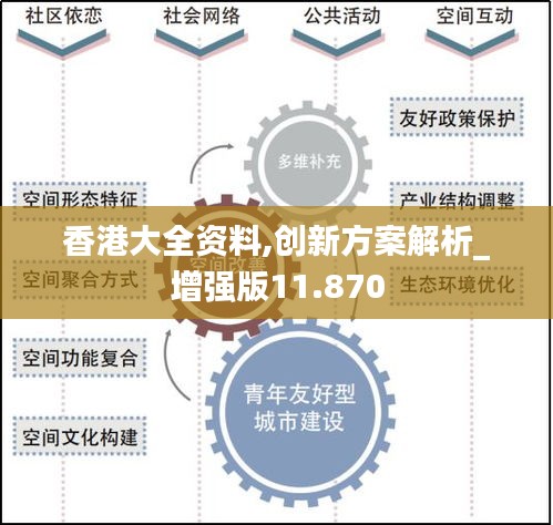 香港大全資料,創(chuàng)新方案解析_增強(qiáng)版11.870
