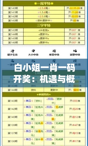 白小姐一肖一碼開獎(jiǎng)：機(jī)遇與概率的博弈之道