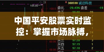 中國平安股票實時監(jiān)控：掌握市場脈搏，把握投資先機