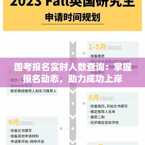 國考報名實時人數查詢：掌握報名動態(tài)，助力成功上岸