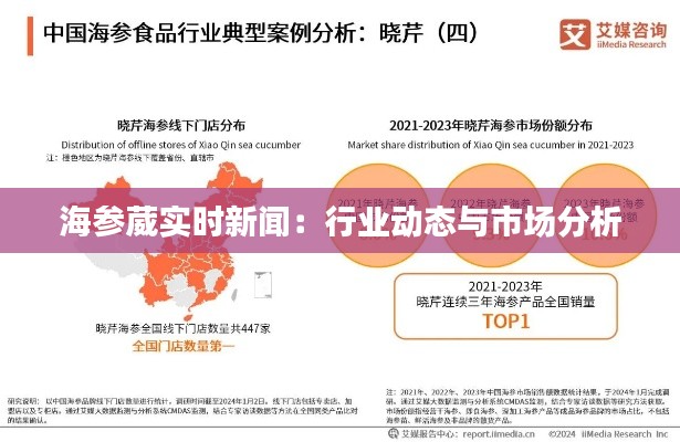 海參葳實時新聞：行業(yè)動態(tài)與市場分析