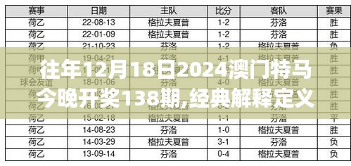 往年12月18日2024澳門特馬今晚開獎138期,經(jīng)典解釋定義_創(chuàng)新版1.291