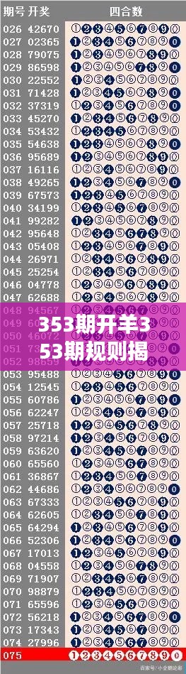 353期開羊353期規(guī)則揭秘