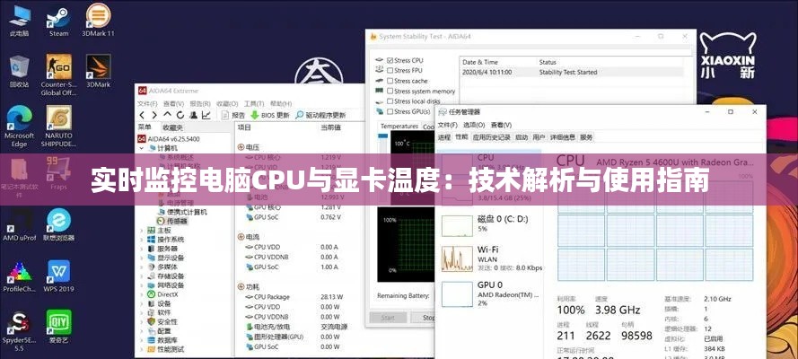 實時監(jiān)控電腦CPU與顯卡溫度：技術(shù)解析與使用指南