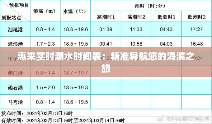 精雕細(xì)刻 第3頁