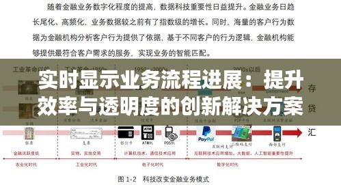 實時顯示業(yè)務(wù)流程進展：提升效率與透明度的創(chuàng)新解決方案