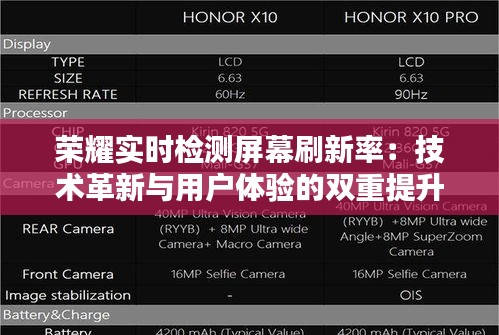 榮耀實時檢測屏幕刷新率：技術革新與用戶體驗的雙重提升