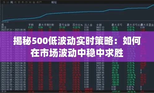 揭秘500低波動實時策略：如何在市場波動中穩(wěn)中求勝