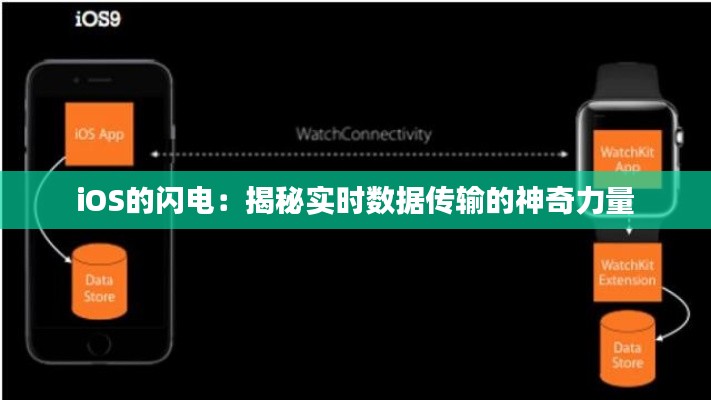 潔身自好 第3頁