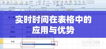 實時時間在表格中的應用與優(yōu)勢