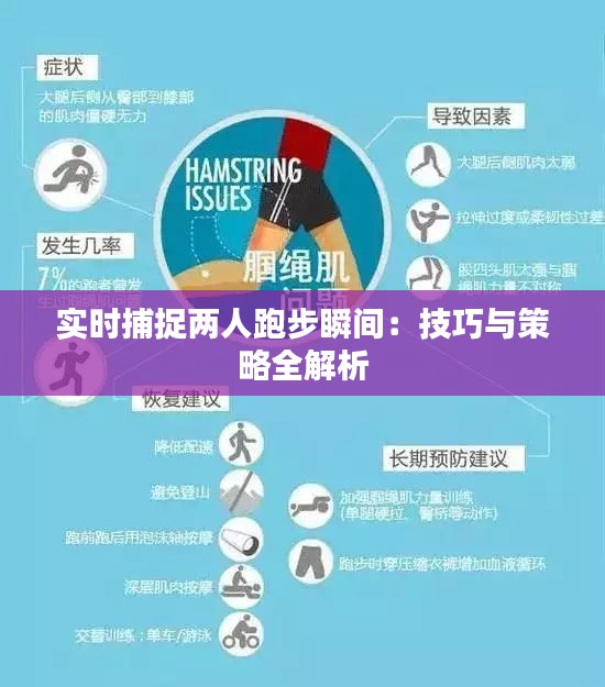 實(shí)時(shí)捕捉兩人跑步瞬間:技巧與策略全解析
