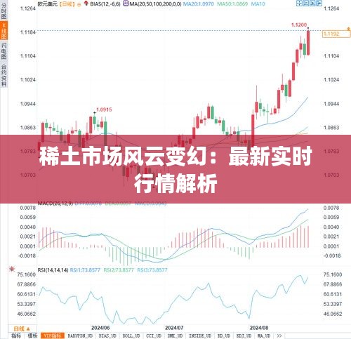 稀土市場風(fēng)云變幻：最新實(shí)時行情解析