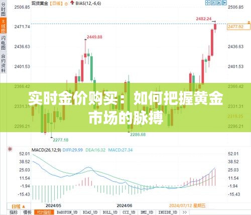 實(shí)時金價購買：如何把握黃金市場的脈搏