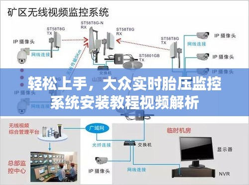輕松上手，大眾實時胎壓監(jiān)控系統(tǒng)安裝教程視頻解析