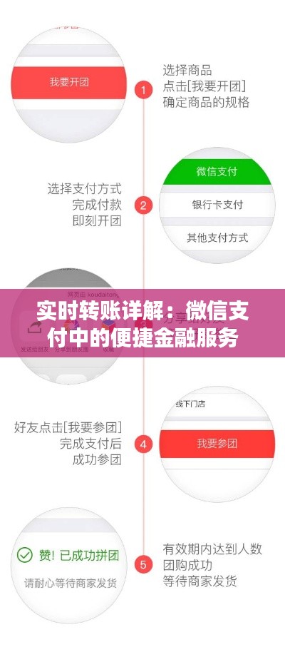 實時轉(zhuǎn)賬詳解：微信支付中的便捷金融服務