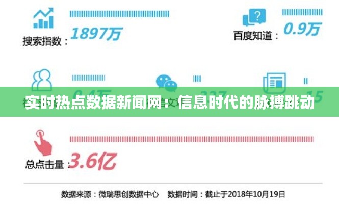 實時熱點數(shù)據(jù)新聞網(wǎng)：信息時代的脈搏跳動