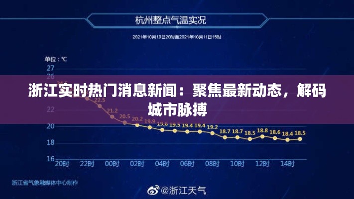 浙江實(shí)時(shí)熱門消息新聞：聚焦最新動態(tài)，解碼城市脈搏