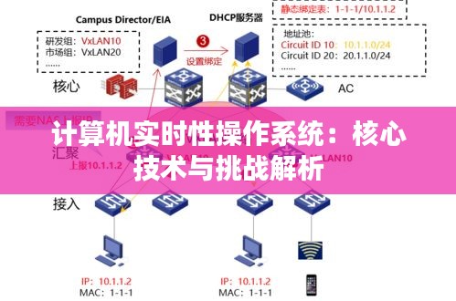 計(jì)算機(jī)實(shí)時(shí)性操作系統(tǒng)：核心技術(shù)與挑戰(zhàn)解析