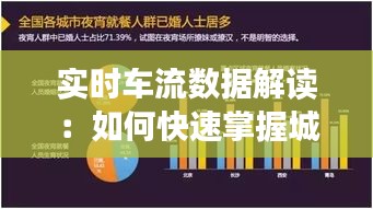 實(shí)時(shí)車流數(shù)據(jù)解讀：如何快速掌握城市交通脈搏