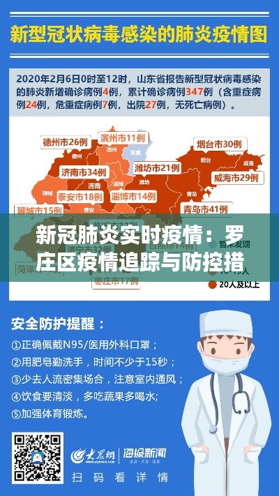 新冠肺炎實(shí)時疫情：羅莊區(qū)疫情追蹤與防控措施詳解