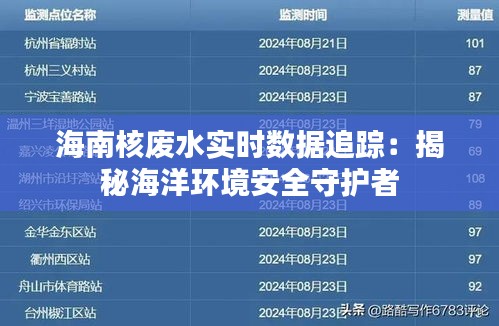海南核廢水實(shí)時(shí)數(shù)據(jù)追蹤：揭秘海洋環(huán)境安全守護(hù)者