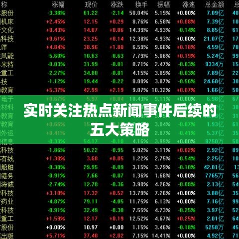 實(shí)時(shí)關(guān)注熱點(diǎn)新聞事件后續(xù)的五大策略