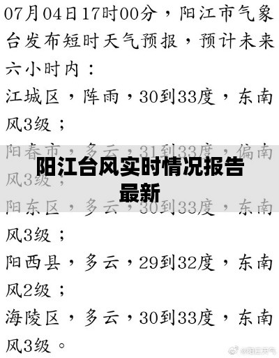 陽(yáng)江臺(tái)風(fēng)實(shí)時(shí)情況報(bào)告最新