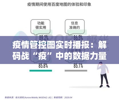 疫情管控圖實時播報：解碼戰(zhàn)“疫”中的數(shù)據(jù)力量