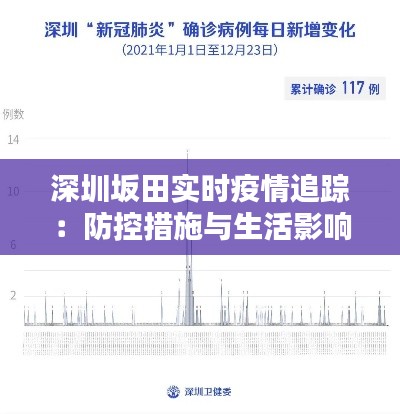 深圳坂田實(shí)時(shí)疫情追蹤：防控措施與生活影響