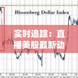 實(shí)時(shí)追蹤：直播美股最新動(dòng)態(tài)解析