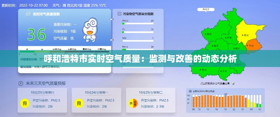 呼和浩特市實(shí)時(shí)空氣質(zhì)量：監(jiān)測(cè)與改善的動(dòng)態(tài)分析