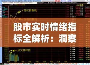 股市實時情緒指標全解析：洞察市場脈搏的利器