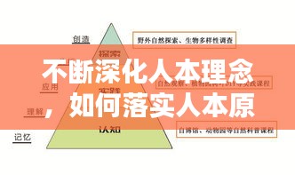 不斷深化人本理念，如何落實(shí)人本原理 