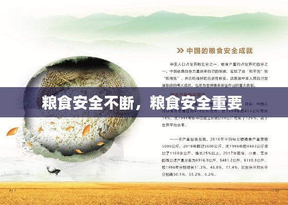 糧食安全不斷，糧食安全重要 