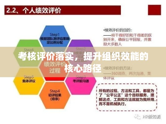考核評價落實(shí)，提升組織效能的核心路徑