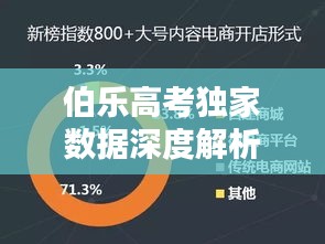伯樂(lè)高考獨(dú)家數(shù)據(jù)深度解析