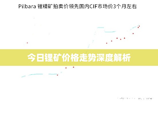 今日鋰礦價(jià)格走勢(shì)深度解析