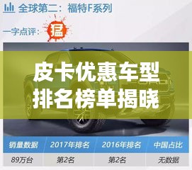 皮卡優(yōu)惠車型排名榜單揭曉，十大熱門車型推薦