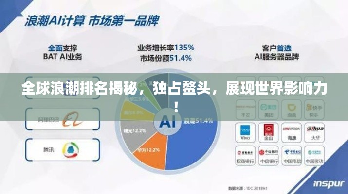 拋磚引玉 第2頁