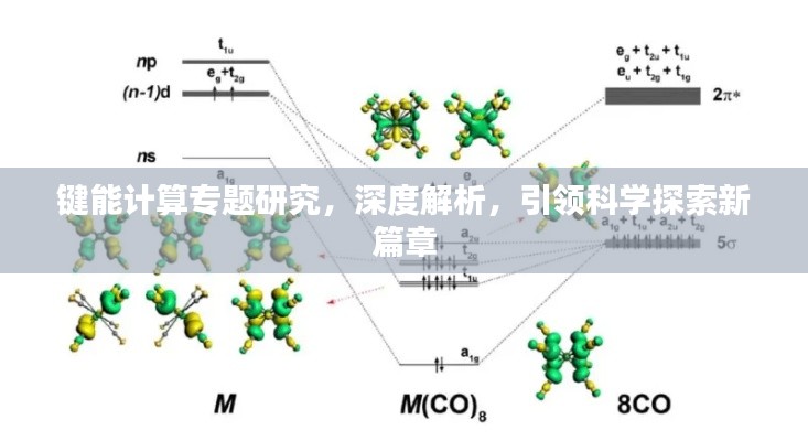 鍵能計(jì)算專題研究，深度解析，引領(lǐng)科學(xué)探索新篇章