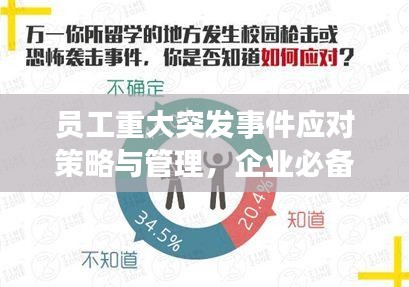 員工重大突發(fā)事件應對策略與管理，企業(yè)必備的安全管理指南
