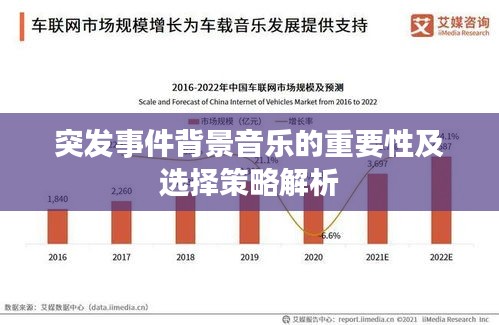 突發(fā)事件背景音樂(lè)的重要性及選擇策略解析