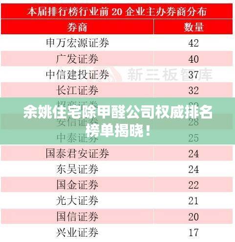 余姚住宅除甲醛公司權(quán)威排名榜單揭曉！